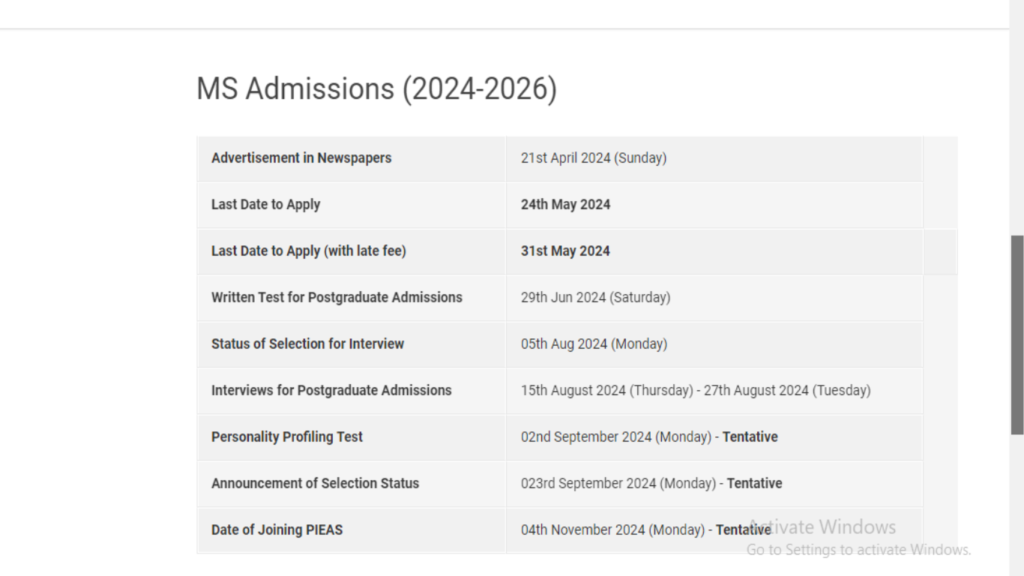 Admission Schedule for PIEASE MS Fellowship admissions 2024